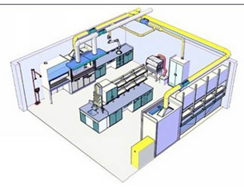 實驗室通風(fēng)系統(tǒng)
