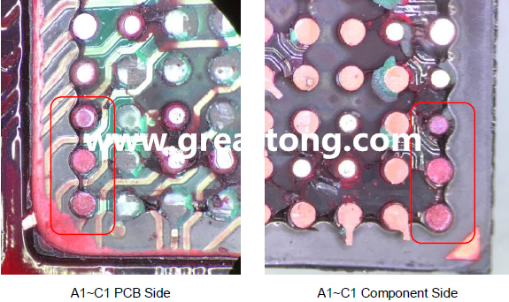 PCBA大講堂：如何分析BGA紅墨水測試報告？